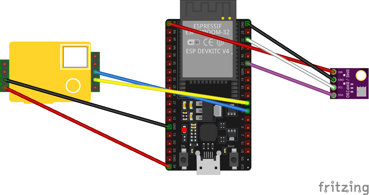 Aansluitschema van ESP32 met MH-Z19 en BME280